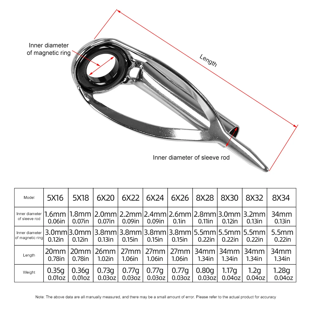 Fishing Rod Tip Replacement - 10/40 pièces Kit de réparation de