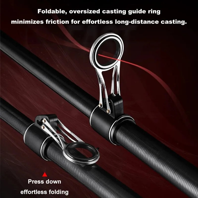 Kit de réparation de canne à p - Fishing Rod Casting avis et prix