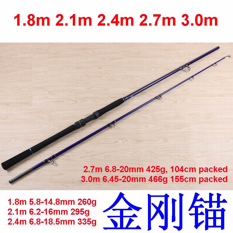 Canne à pêche de surfcasting e - Fishing Rod Surf avis et prix