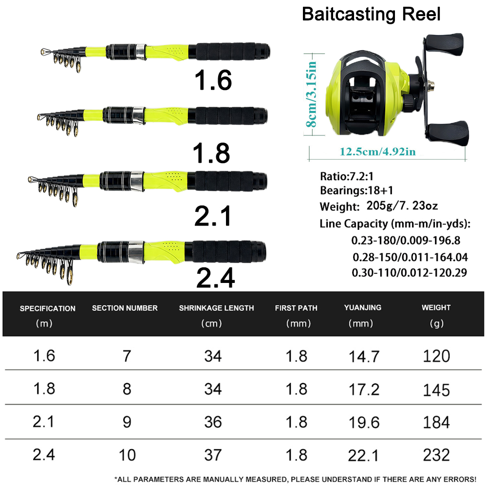 Canne à pêche télescopique por - Fishing Rod Combo avis et prix