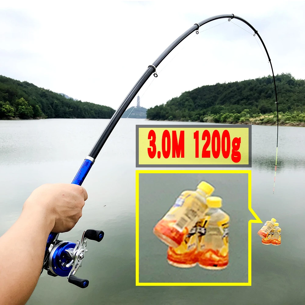 GHOTDA Mini canne à pêche en r - Fishing Rod Surf avis et prix